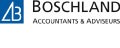 logo Boschland Accountants En Adviseurs